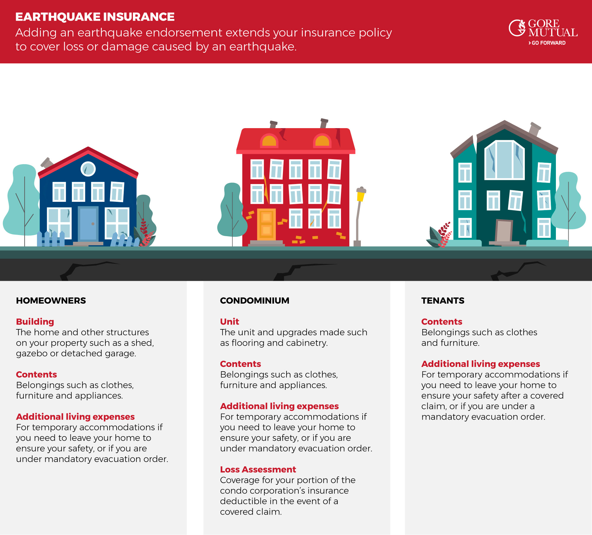 Earthquake-infographic