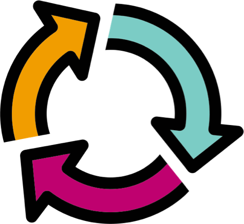 gore-infographic-circle